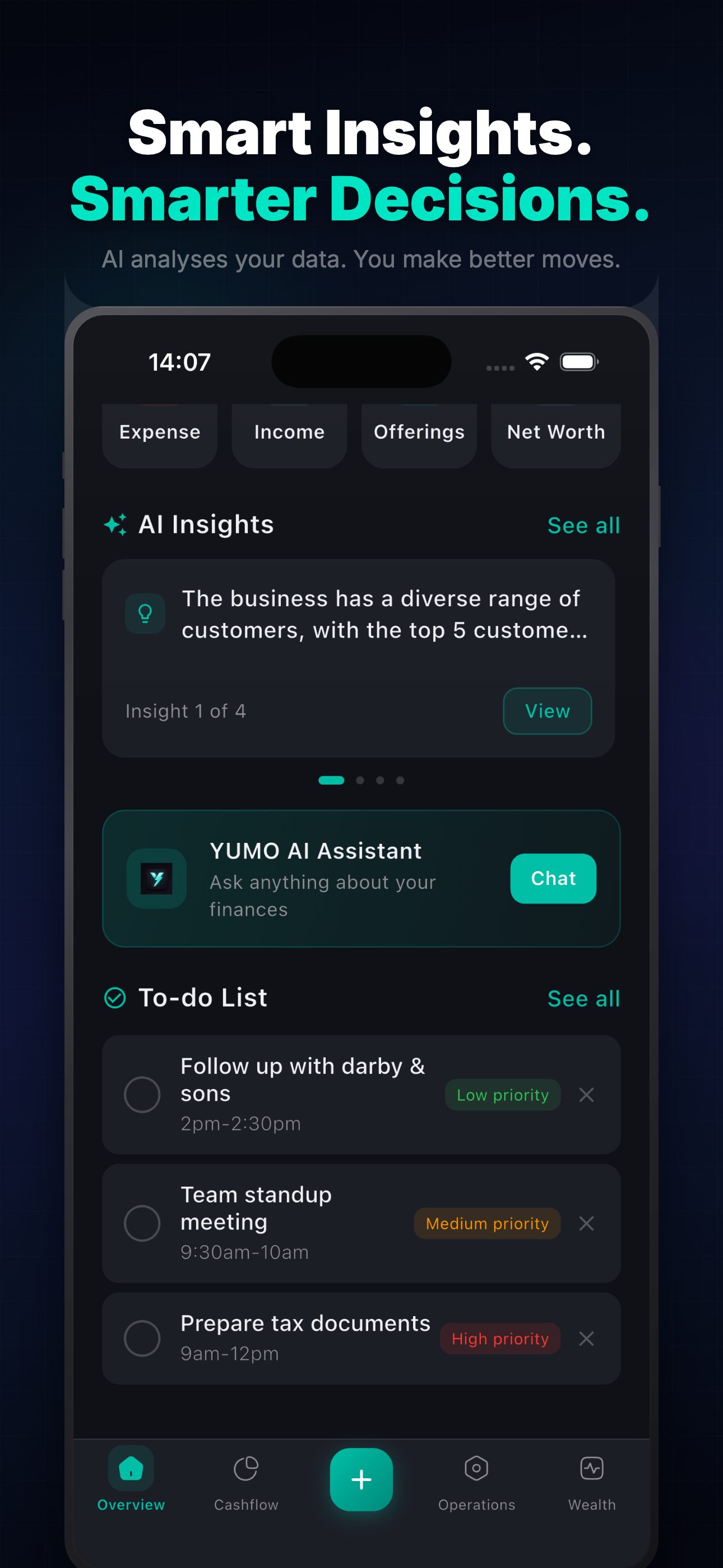 YUMO AI Insights