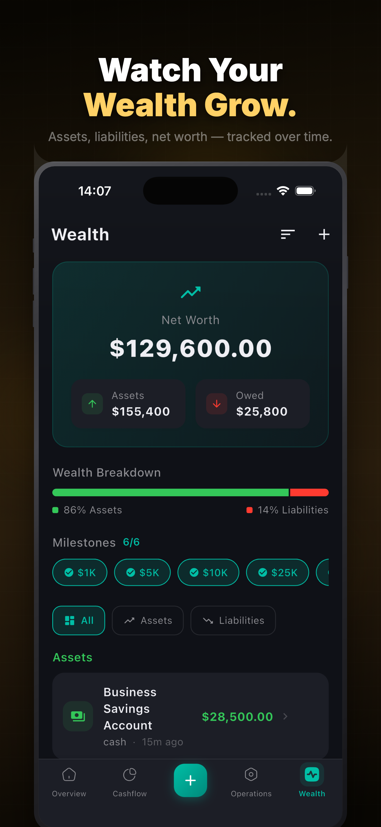 YUMO Budgets and Goals